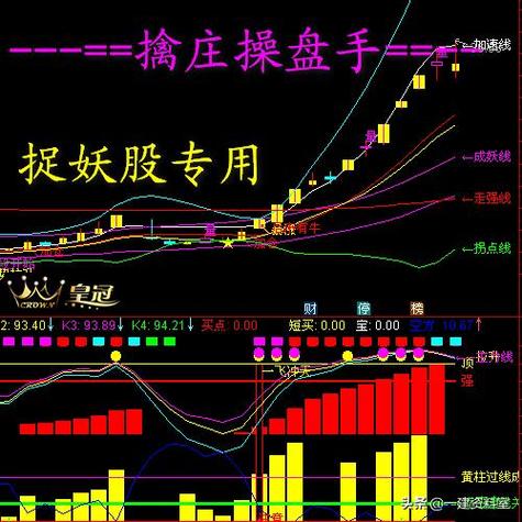 同花顺官方正版下载
