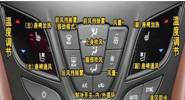 车上s是什么按键