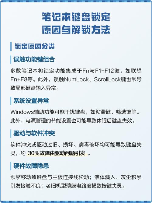 联想笔记本电脑键盘锁住了怎么解锁