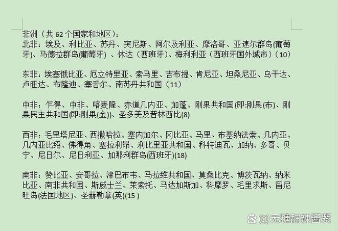 197个国家顺口溜