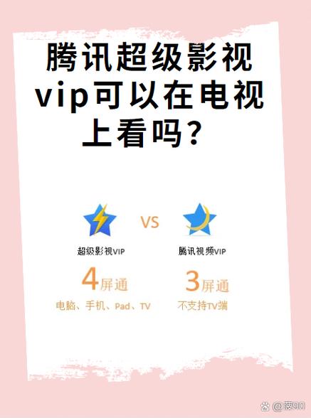 腾讯vip在海外可以看吗图标