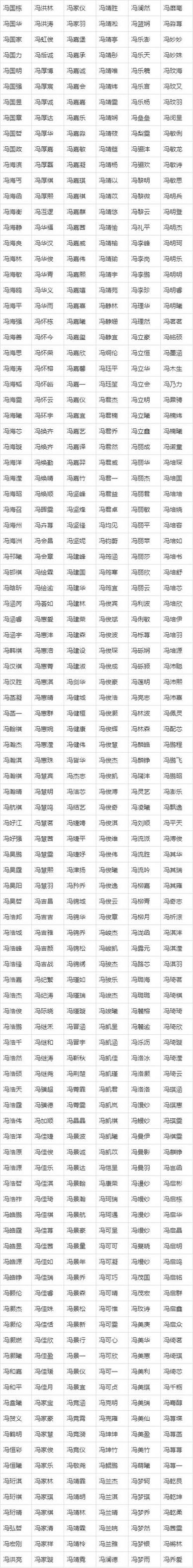 女孩名字大全取名免费截图