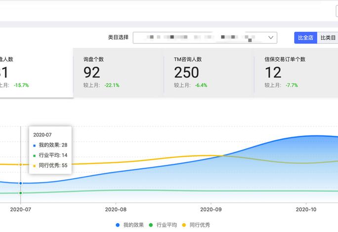 阿里巴巴国际站赚钱吗缩略图