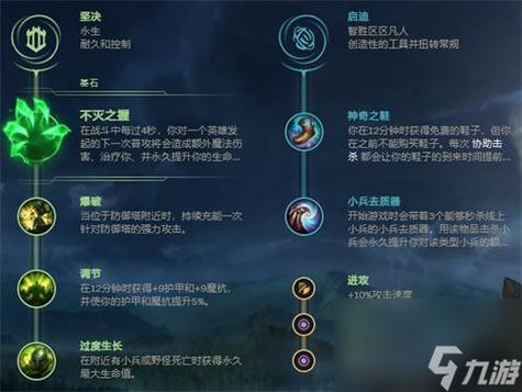 破舰者偷塔流塞恩怎么出装