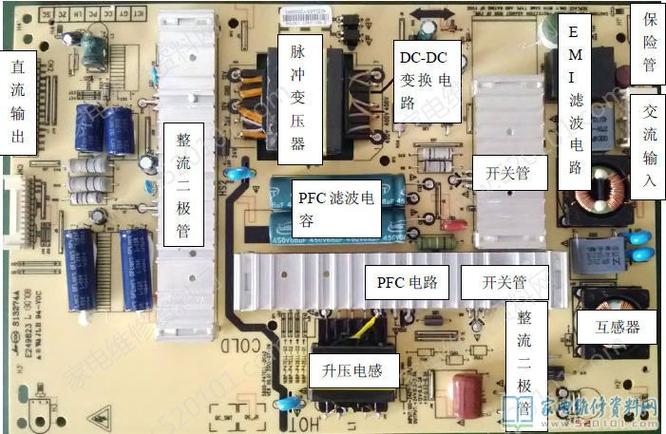 创维开关弹簧更换步骤图标