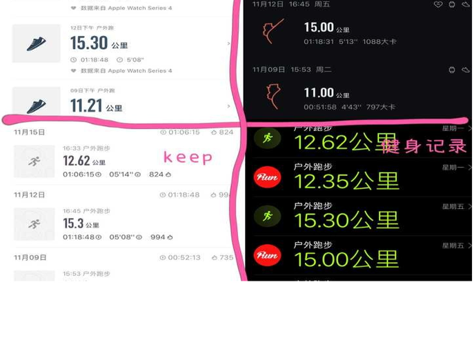 咕咚 悦动圈截图