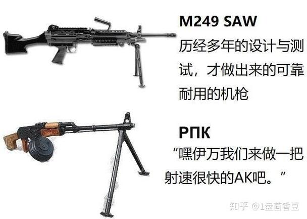 枪网络用语叫啥截图