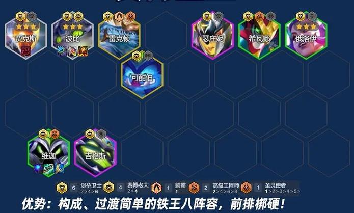 云顶之弈强力阵容推荐