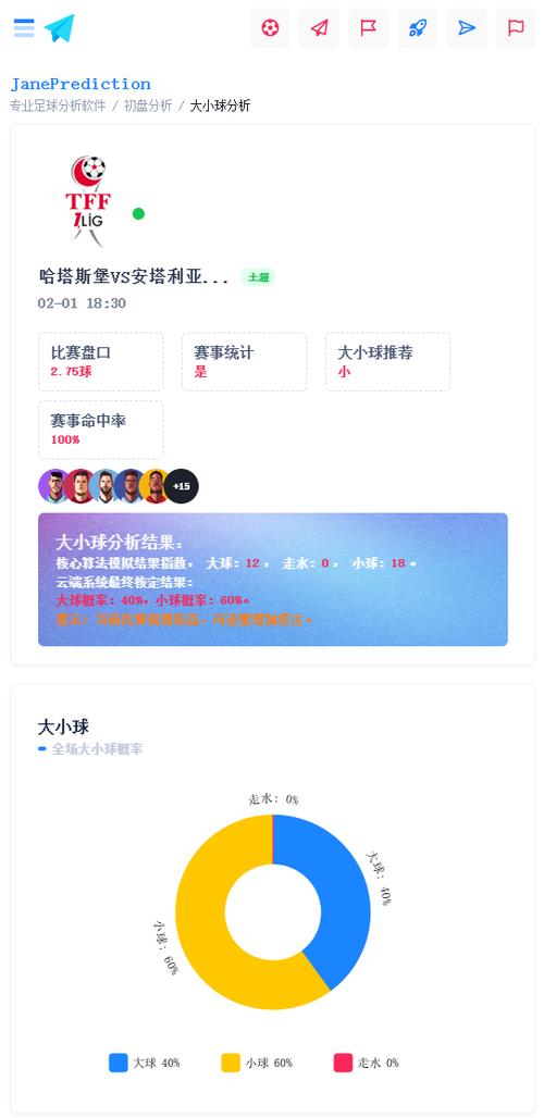 分析足球的最佳软件