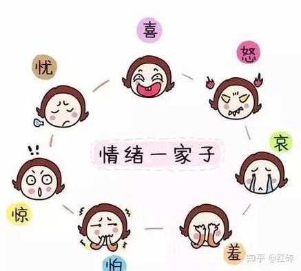 为什么会有负面情绪
