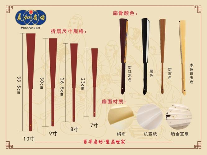 扇子的名字游戏截图