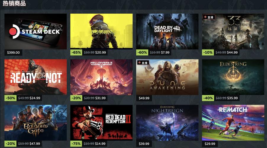 steam游戏top10截图