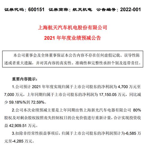 航天机电最新消息今天