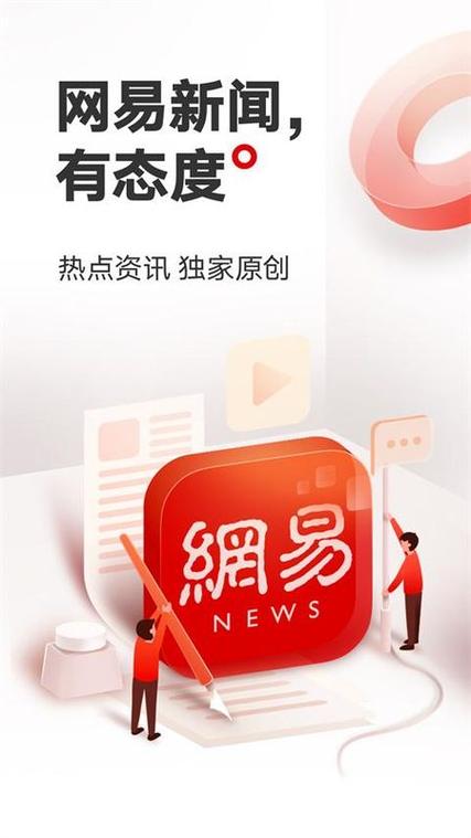网易新闻专业版