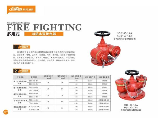 地上水泵接合器型号图标