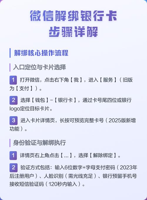银行卡绑定过微信解绑后还安全吗