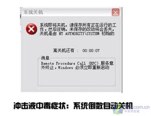 世界计算机病毒排行榜