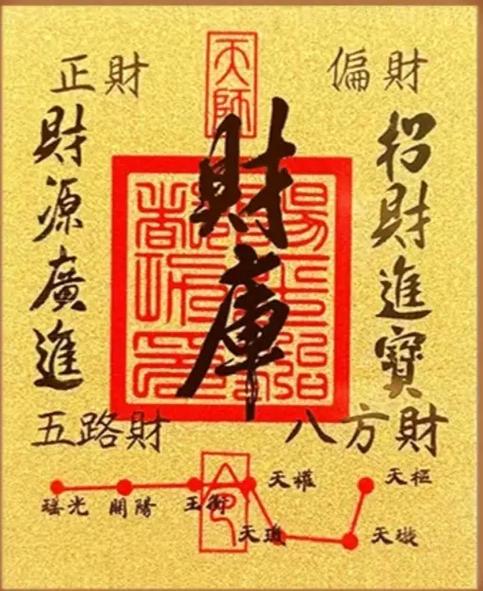 图片库怎么赚钱