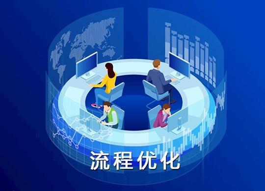 什么是优化照片缩略图