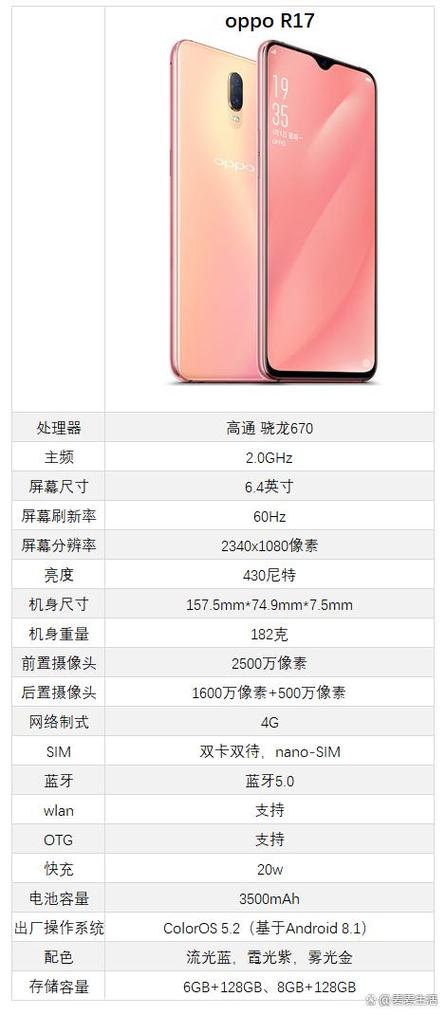 oppor17手机参数图标
