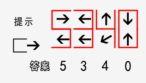 密室逃脱上下左右箭头四个数截图