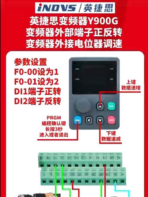 英捷思变频器参数设置