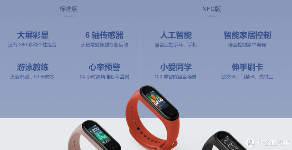 小米手环4nfc门禁卡教程