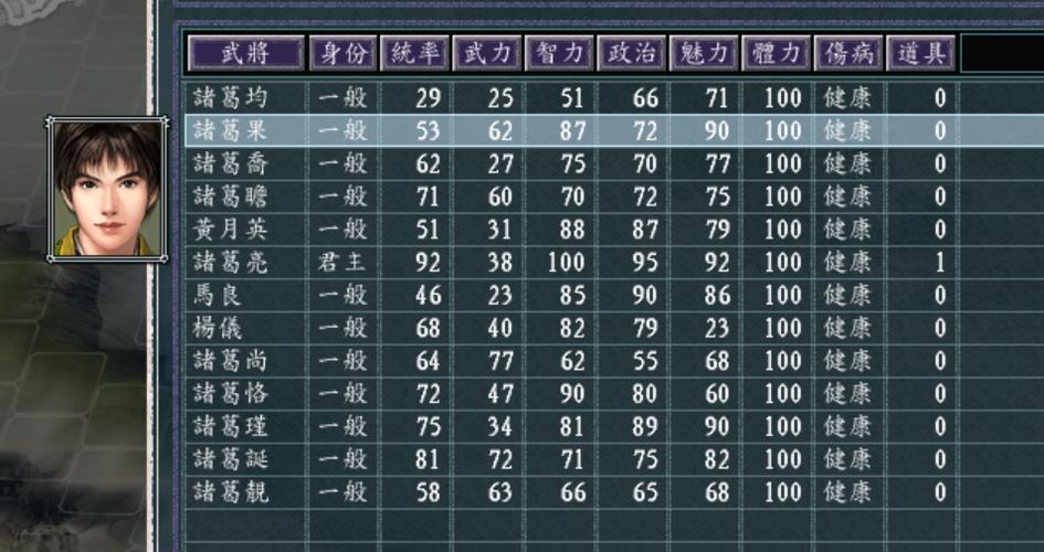 三国志11各剧本背景故事