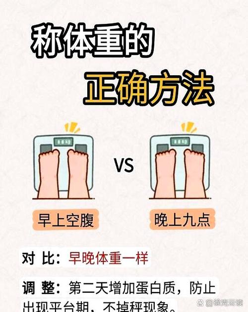 昨天晚上称的体重和第二天早上称的一样