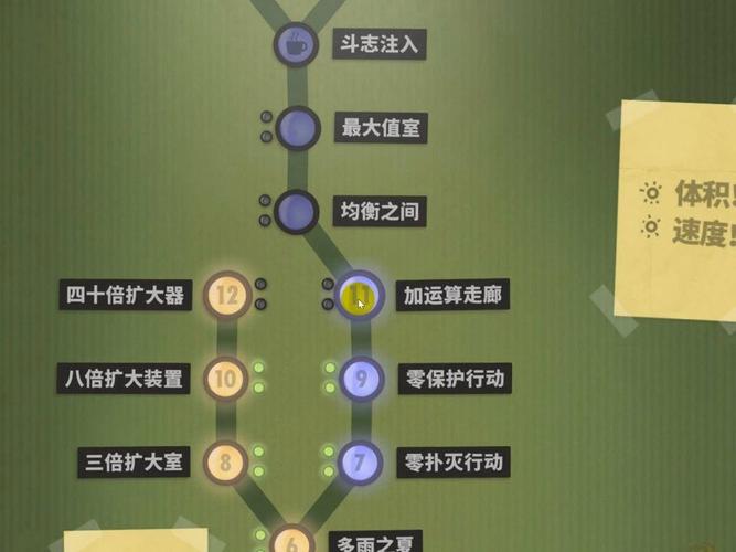 程序员升职记加运算走廊