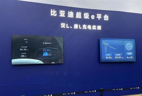 充电不闪充了是什么原因