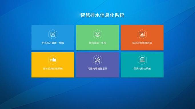 一键排水app