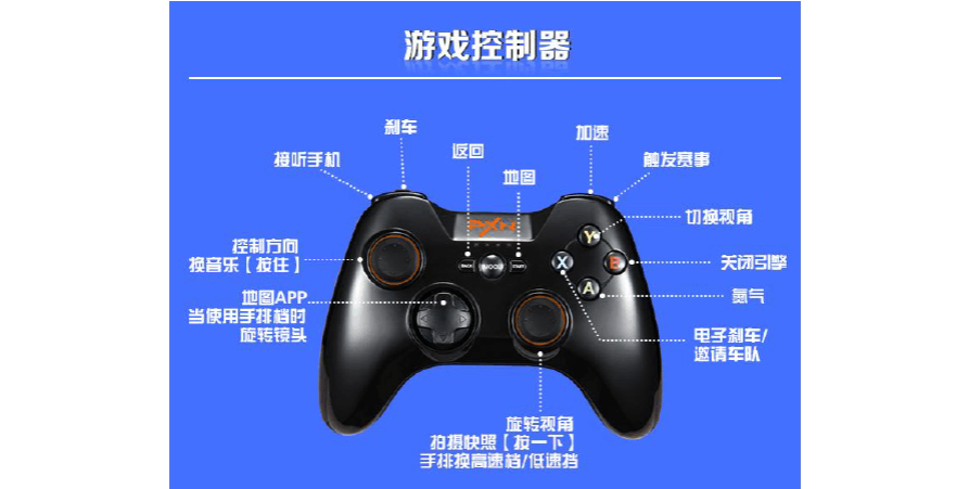 极品飞车19设置画面按哪个键