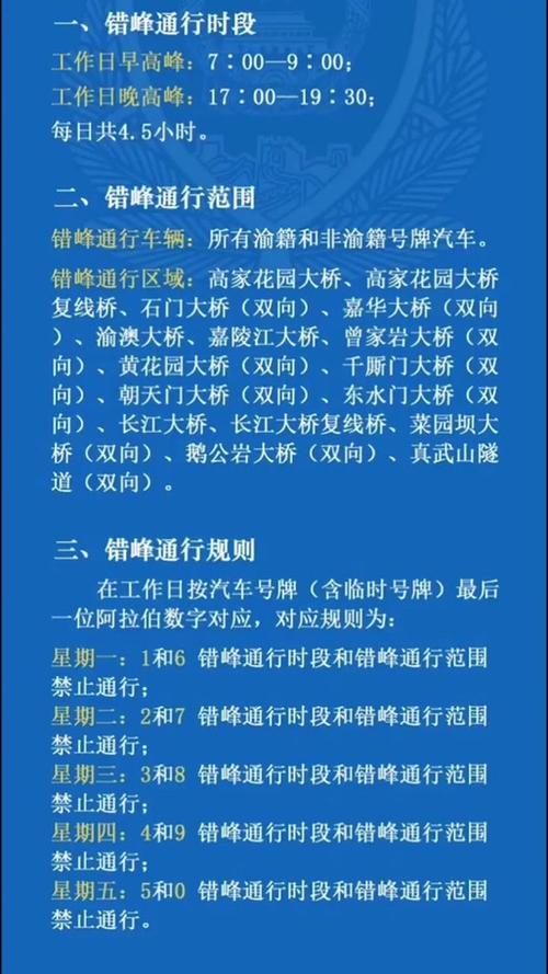 货车限行怎么查询图标