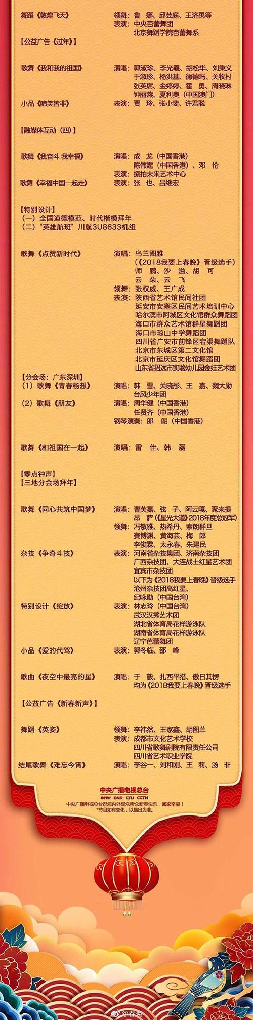 2019春晚歌曲节目单