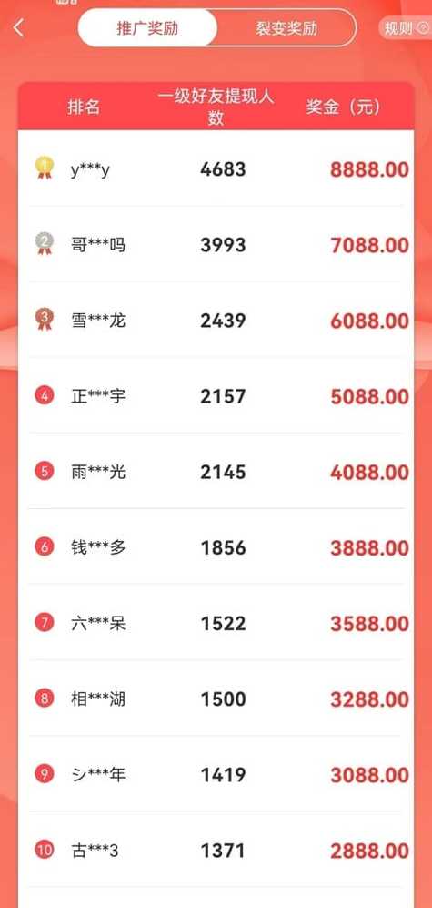 悬赏猫一天可以赚多少钱截图