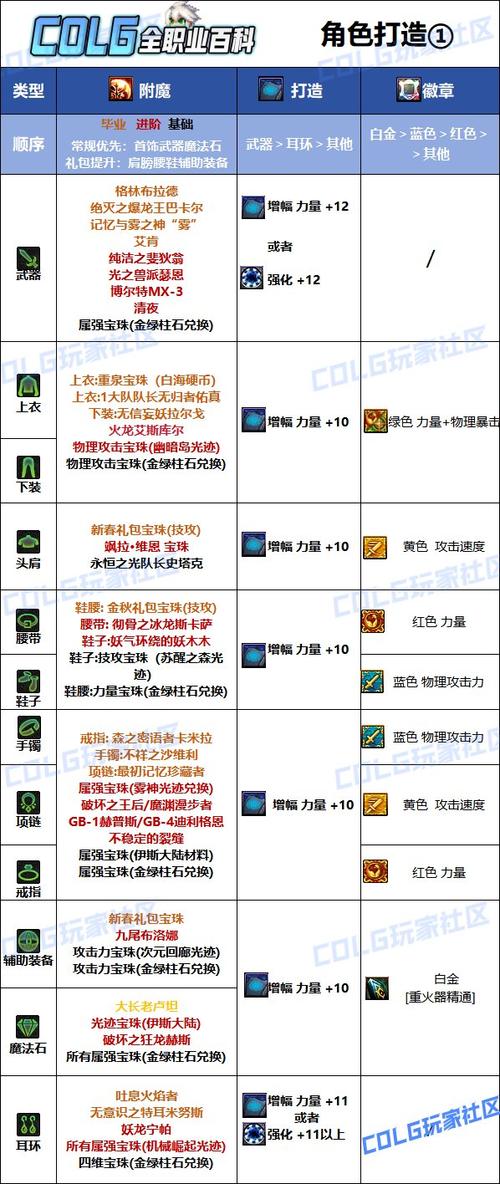 为什么附魔书使用不了