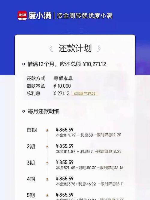 请问度小满贷款可靠吗