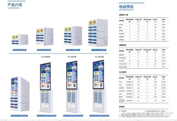 做共享充电宝赚钱么