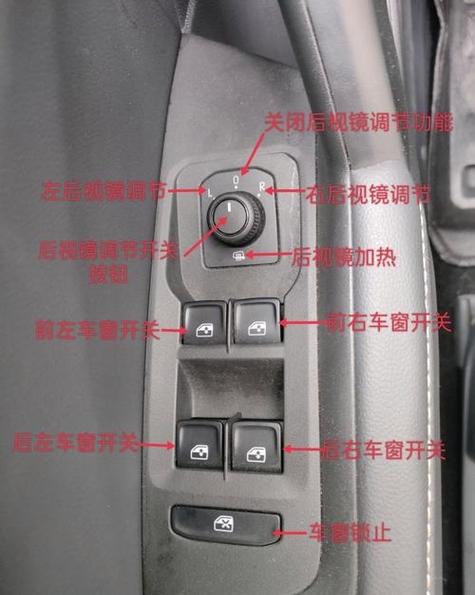 车门上的按钮功能介绍
