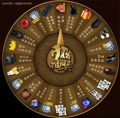 天龙八部怀旧666财富卡奖励一览