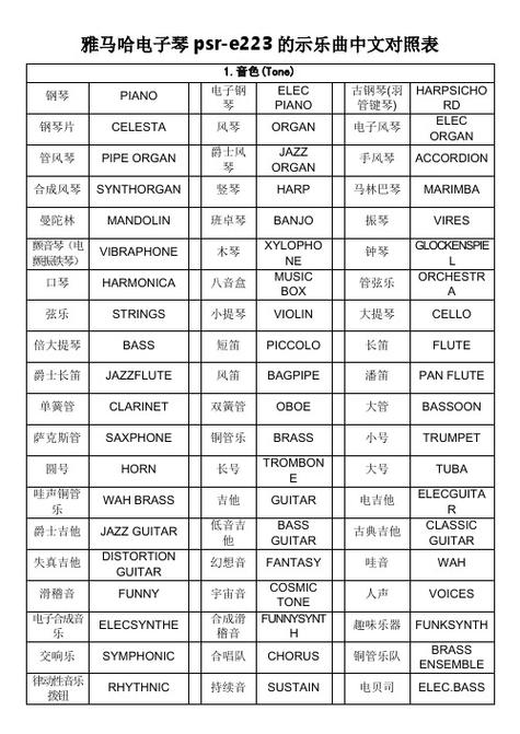 电子琴200种音色截图