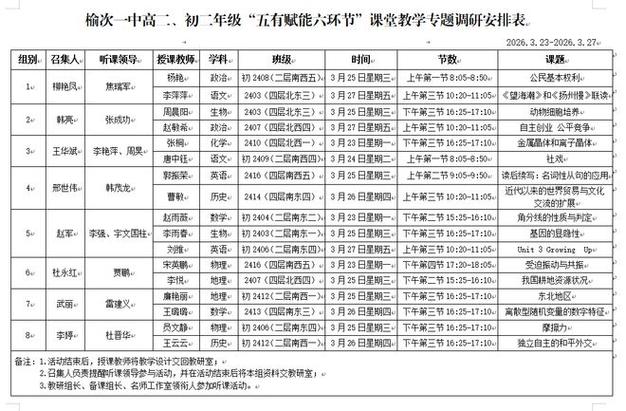 榆次初中排名前十名