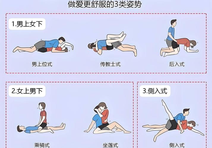 同志农牛玩法中的农有啥要求