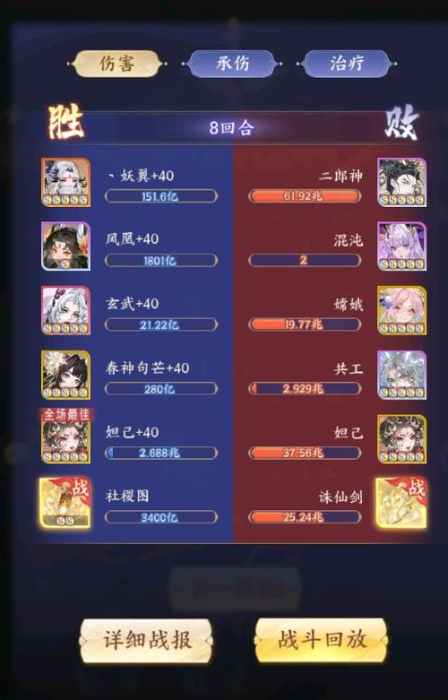 我的御剑日记最强阵容