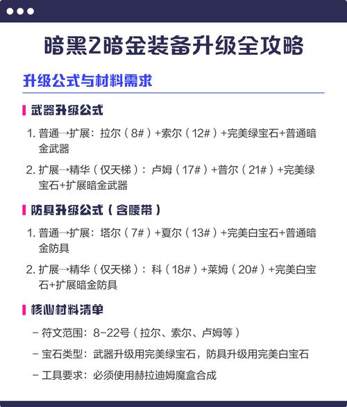 暗黑2武器升级