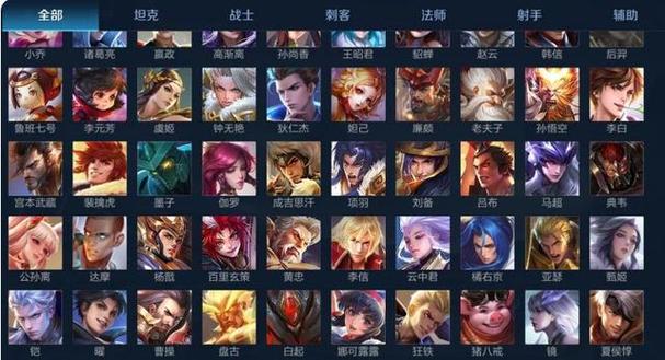 王者荣耀全部英雄图片