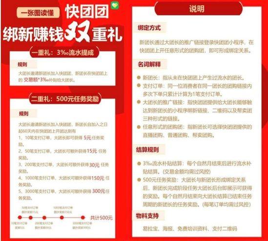拼多多团长项目图标