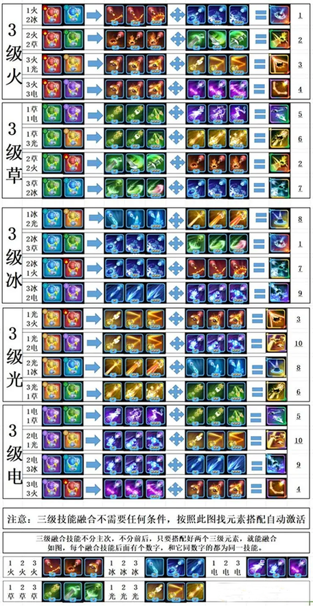 贪吃蛇大作战无敌辅助