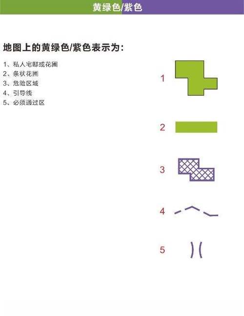 地图上各种颜色代表什么意思游戏截图